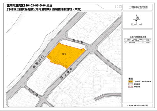 三明市区这两地块规划公示 未来将建住宅 公园等 ...