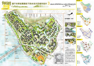 全国高等学校城乡规划2019年城市设计作业评优--向往的生活