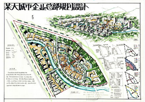 科技园规划设计 大禹手绘规划快题优秀作品欣赏