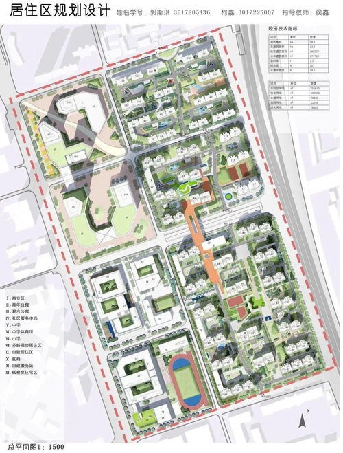 成果展示丨包含存量的居住区规划及住宅设计