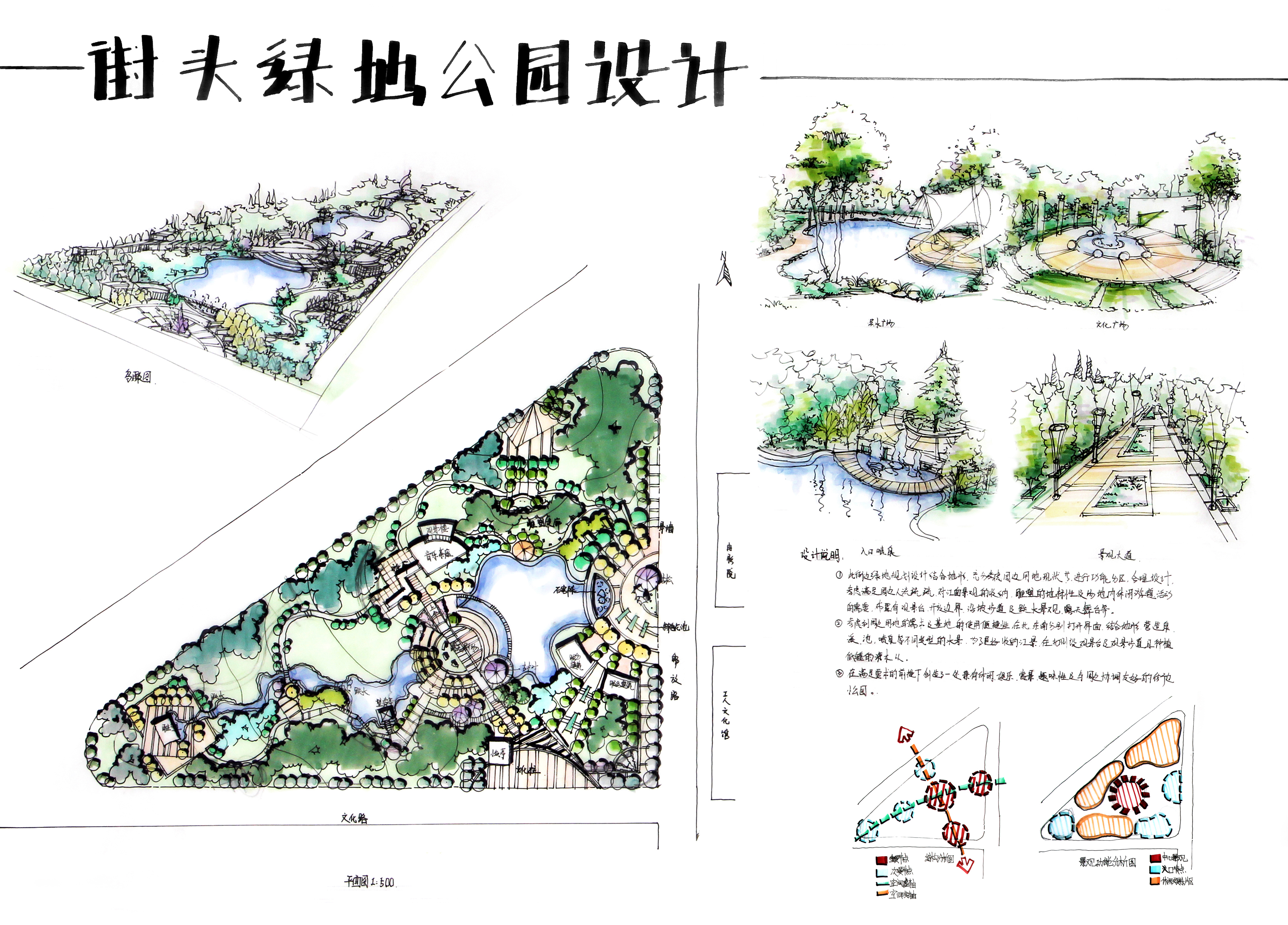 工业设计,风景园林,城乡规划,这三个设计类专业有什么不同呢?